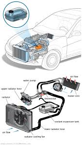 See P167E repair manual